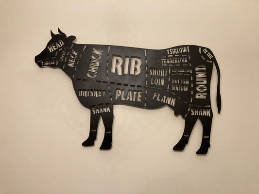 Beef Butcher Diagram Wall Art