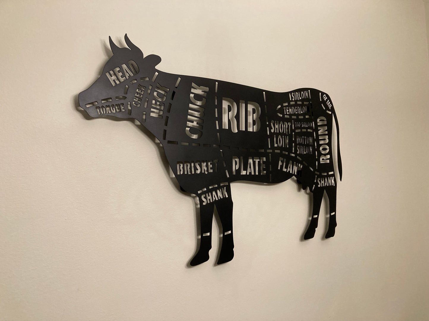 Beef Butcher Diagram Wall Art