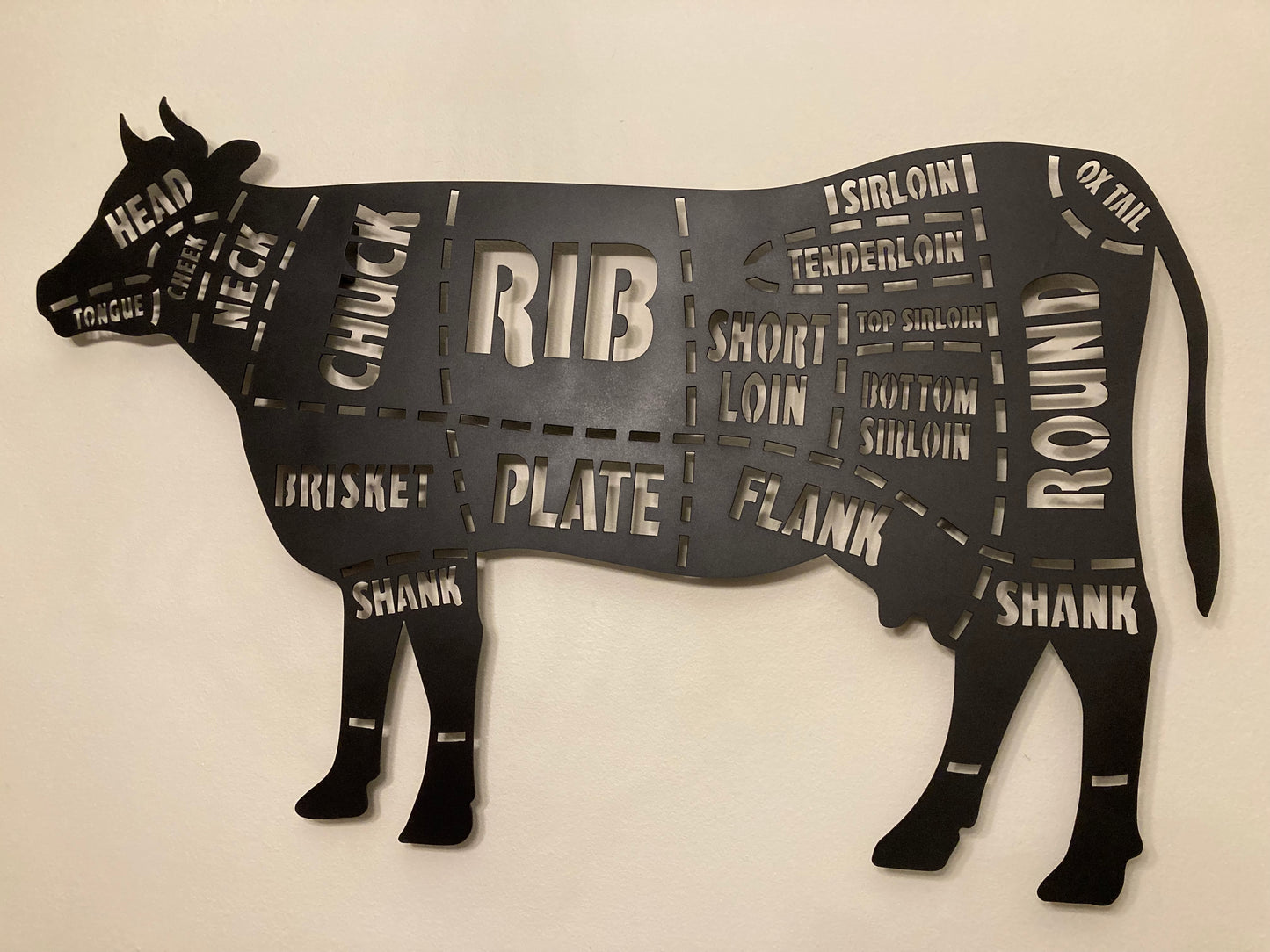 Beef Butcher Diagram Wall Art