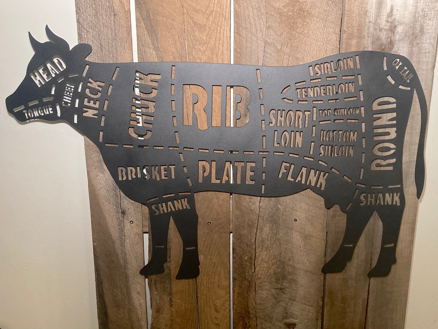 Beef Butcher Diagram Wall Art